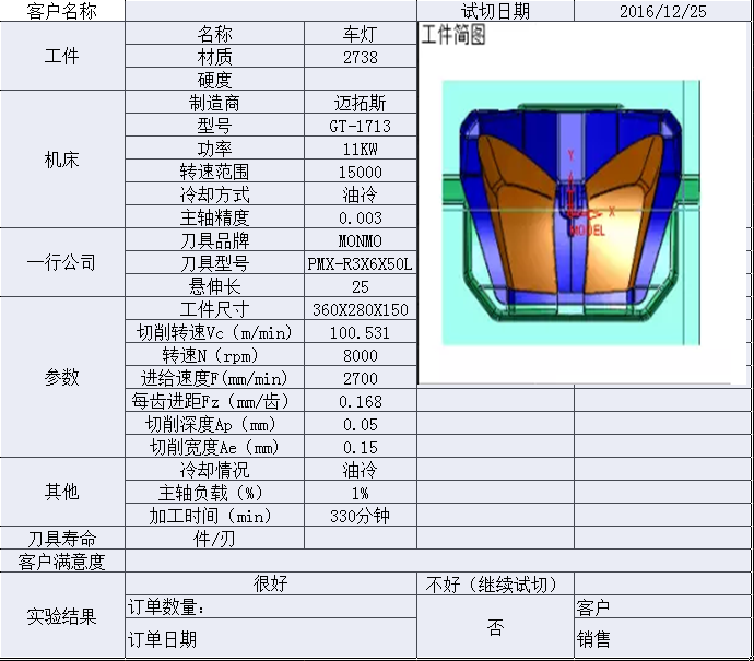 PMX高效型加工案例